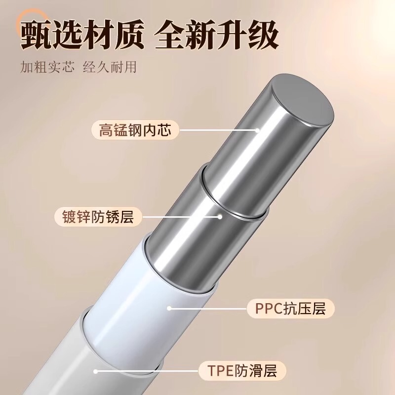 加粗款防滑晾衣架家用学生宿舍防滑无痕专用多功能晾衣撑子批发|undefined