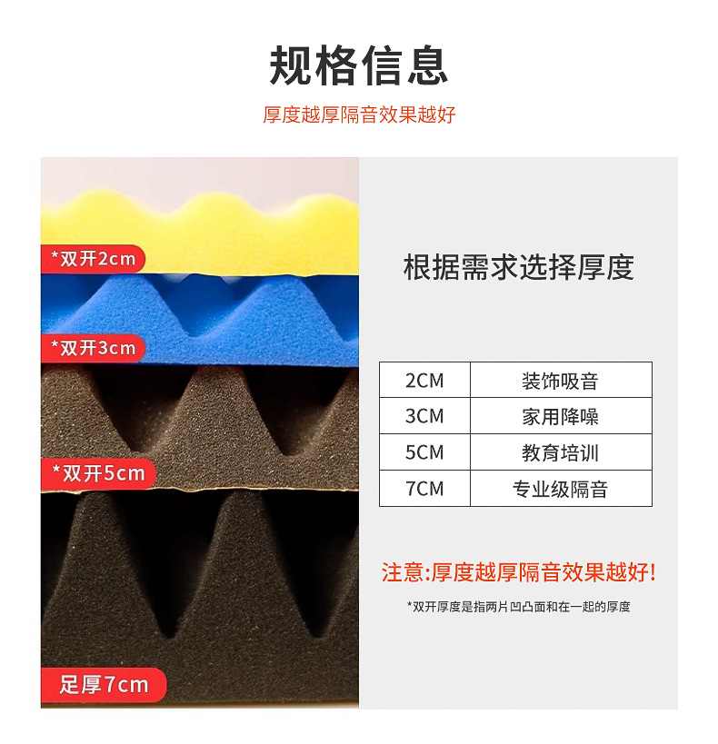 隔音棉鸡蛋棉卷_04.jpg
