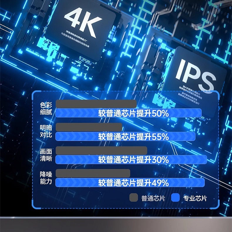 一声で見てみると、4kライブカメラセットの設備セットが緑のカーテンを持っているデジタルデスクトップコンピュータのカメラです|undefined