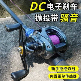 渔线轮;其他垂钓用品;路亚钳