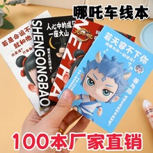 ��ͨ��ͯ܇������ͯ�ľ�ӛ��С���ӹ��ջ��С�YƷ�ɐ�С�������l