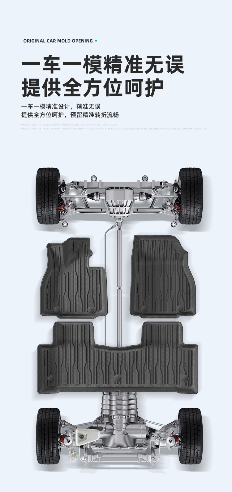 Suitable for 24 Byd Hiace 07 Ev Car Floor Mats, Fully Environmentally Friendly Tpe Floor Mats, Trunk Mats and Backrest Mats
