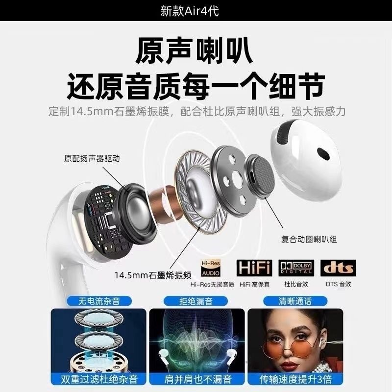 華強北bluetoothイヤホン新型air四世代無線WTSノイズ低減透過七八世代クロスボーダー対外貿易熱売|undefined