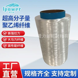 抗裂添加剂;其他化学纤维;人造纤维