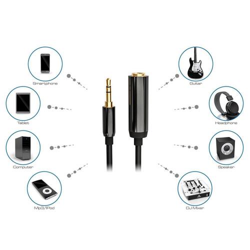 Amazon audio cable oxygen-free copper gold-plated 3.5 mm to 6.35/6.5 digital microphone guitar adapter cable