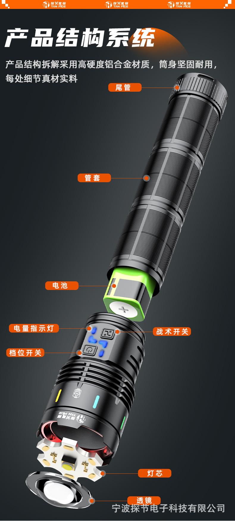 Kuaishou's Popular Aluminum Alloy Outdoor Tactical Flashlight, Strong Light, Ultra-Bright, Long-Lasting, Multi-Functional Emergency Flashlight, Cross-Border