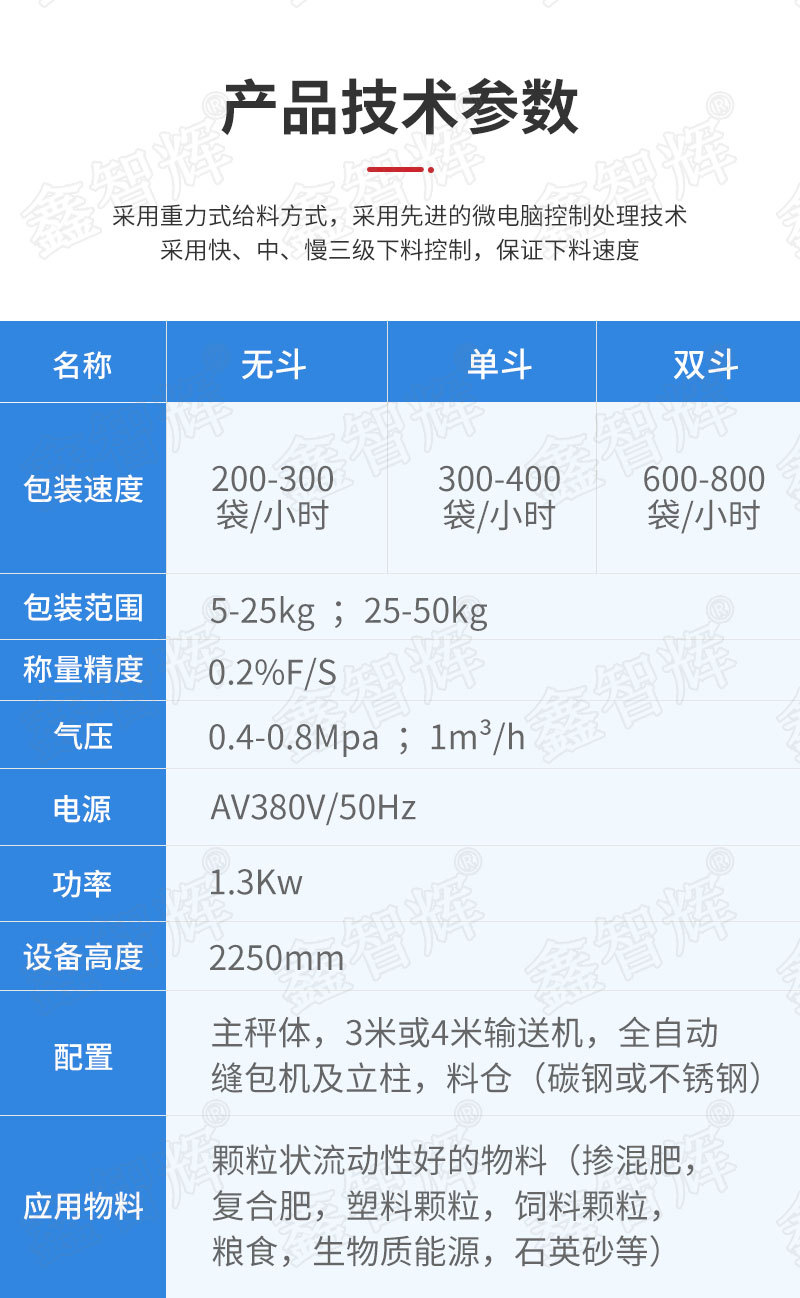 颗粒包装机详情页 (3).jpg
