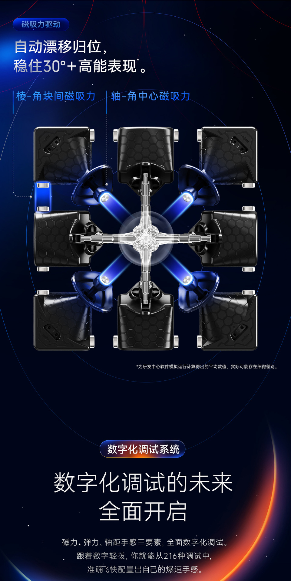 GAN14魔方3阶磁悬浮定位gan12磁力调节速拧三阶练习gan13魔方-阿里巴巴