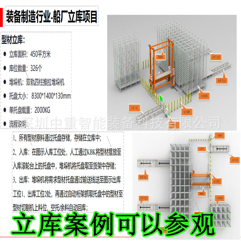 Automated production line overall layout storage planning stacking…