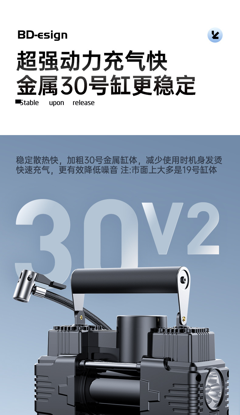 Car-Mounted Air Pump, Dual-Cylinder, High-Pressure, Portable, Multi-Functional, 220V, High-Power, Car and Home Use Tire Inflator