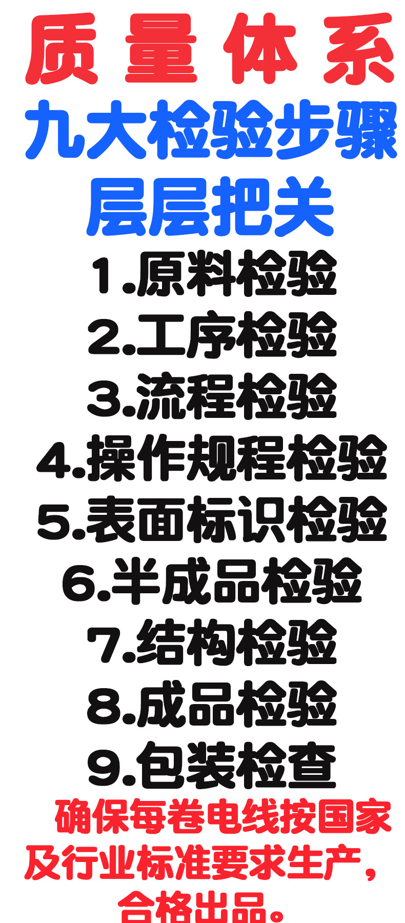 质量管理体系详情4