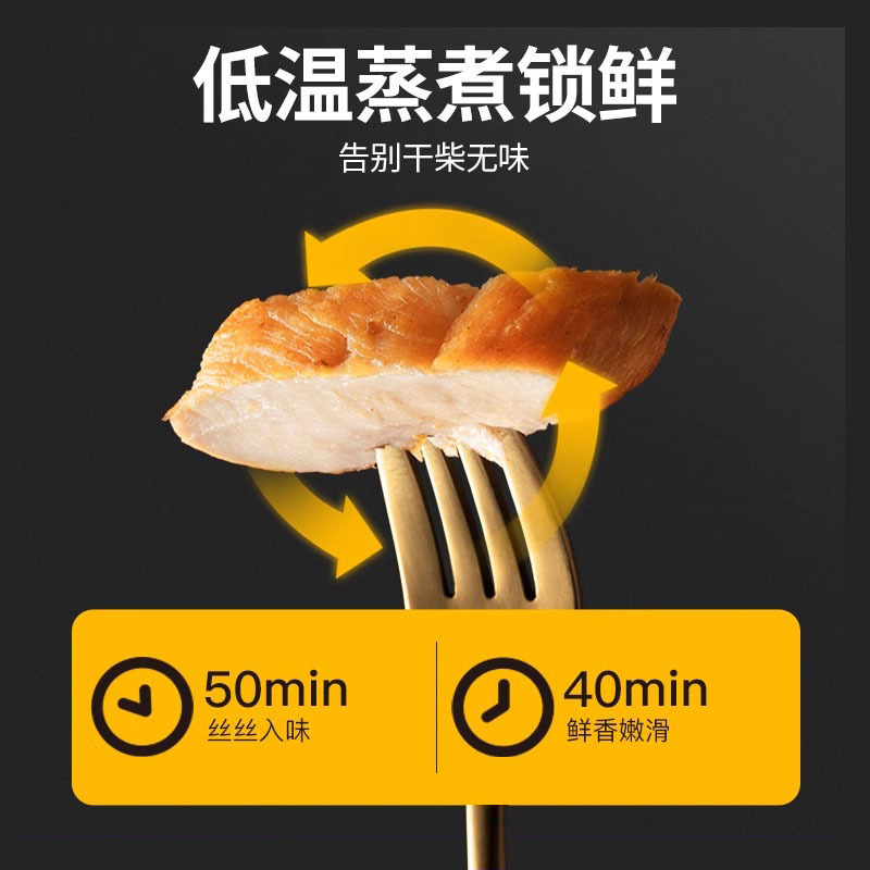 鸡胸肉即食健身代餐0低脂肥餐解馋饱腹开袋即速食轻主食定制批发|undefined