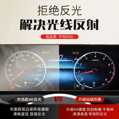 Car interior film – Car Interior Protection Film
