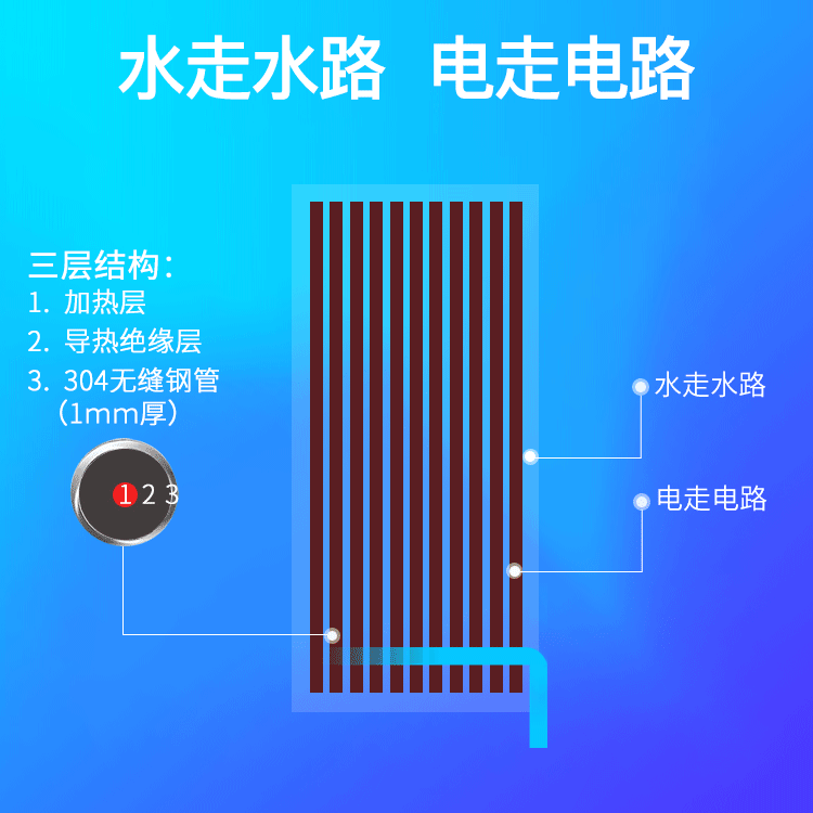 O1CN01pERyC42IwLq1HBo9R_!!2207