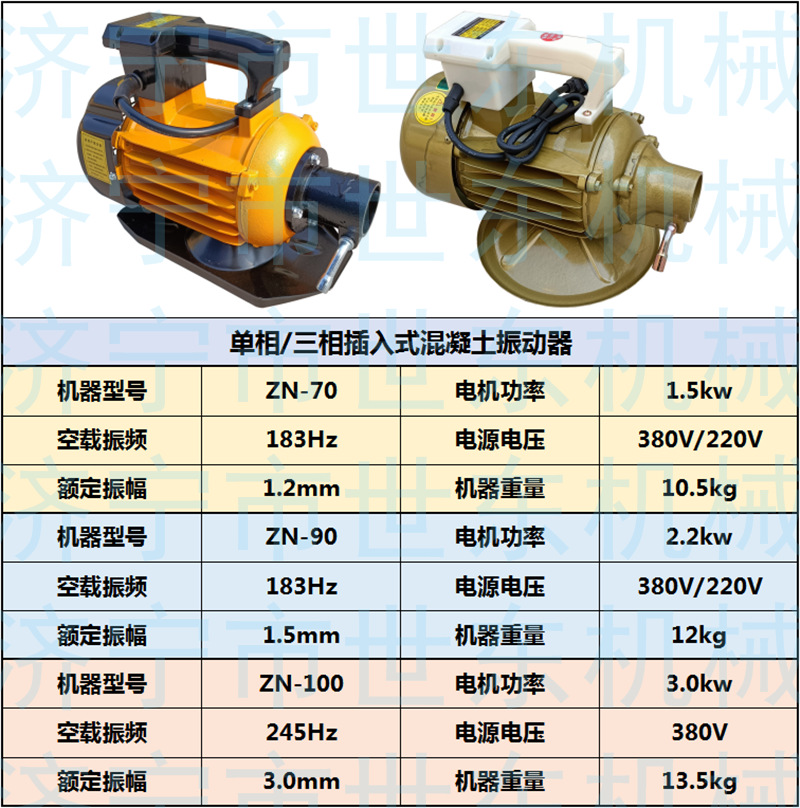 ZN35 50 70 zn35-50-70