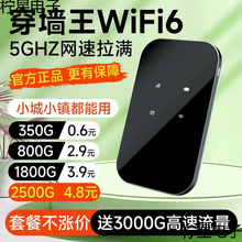 Swifiowifi6֙CֱyϾW܇dƄ·1