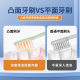 Cleaning Soft-Bristled Toothbrush Family 3-Pack Adult Oral Cleaning Fine Soft-Bristled Gum Protection Japanese Wide-Head Toothbrush Wholesale