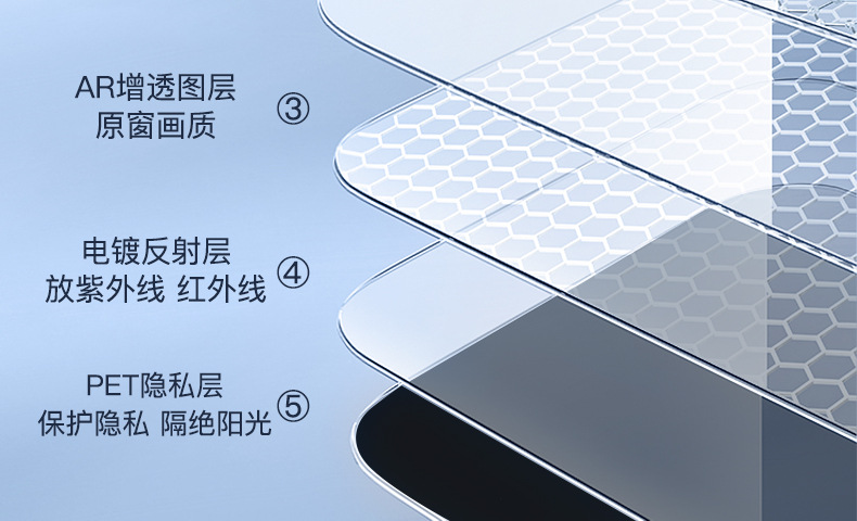 Suitable for Tesla Sunshade Curtain Model Y/3 Roof Sunroof Cooling Sunshade Canopy Ice Armor Film Accessories Black