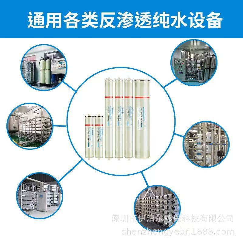 Auténtico Watton Hui Tong Ro membrana filtro de membrana de ósmosis inversa membrana industrial universal accesorios de purificador de agua al por mayor