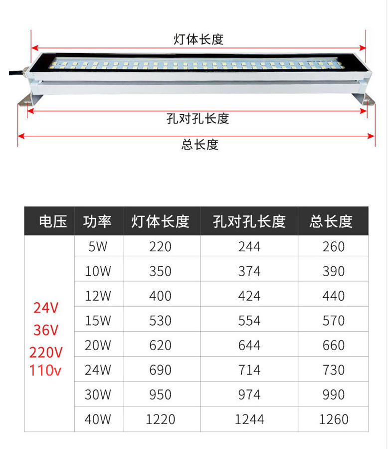 QQ截图20220213104045