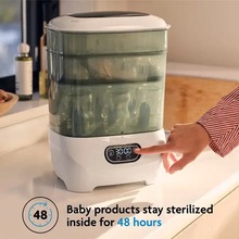 2025 ��ƿ�����������ϴ�냺�����ĺ�һBaby Bottle Washer