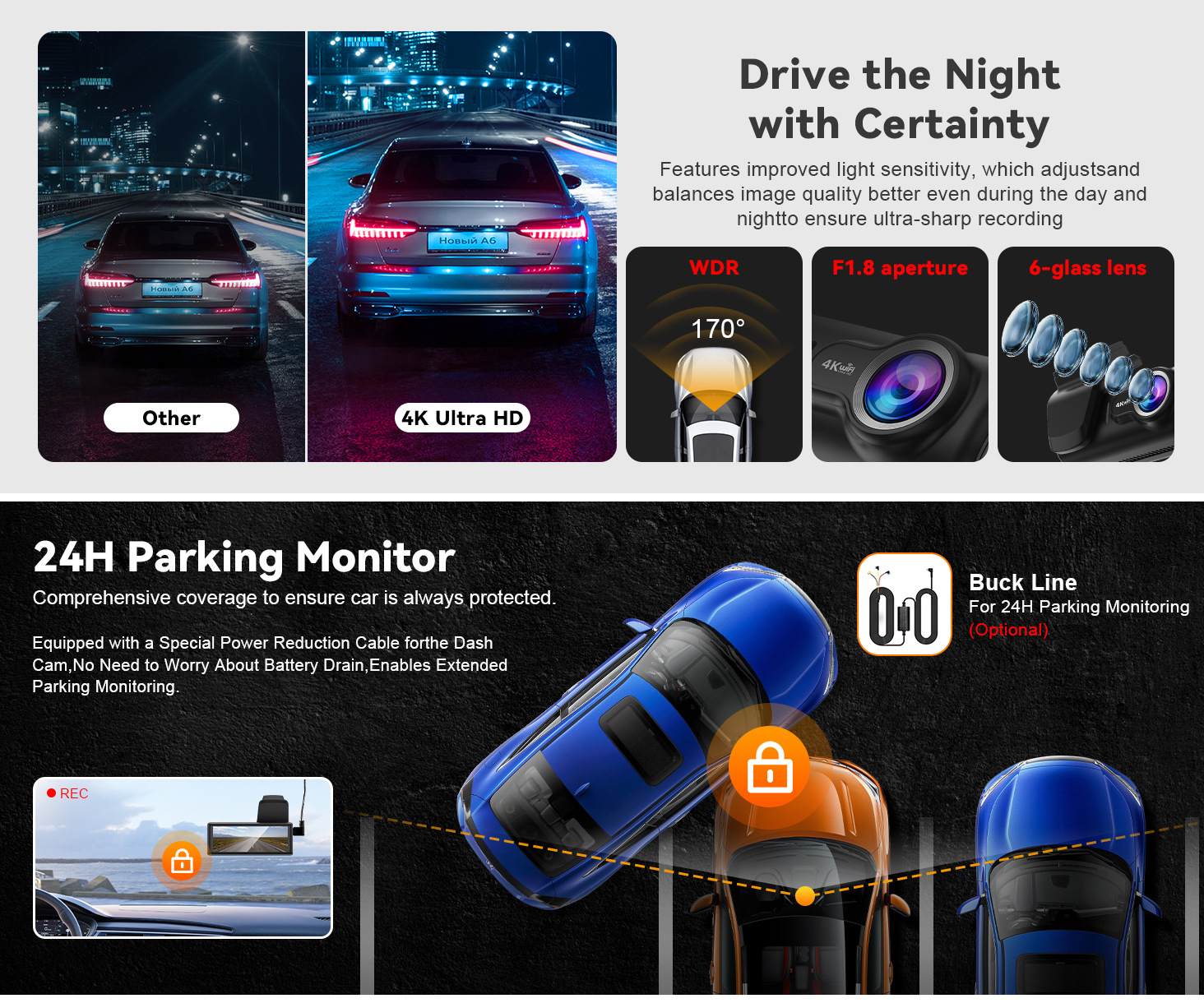 4K Dual Lens Hidden Car Dash Cam Front and Rear 3.2 inch Night Vision