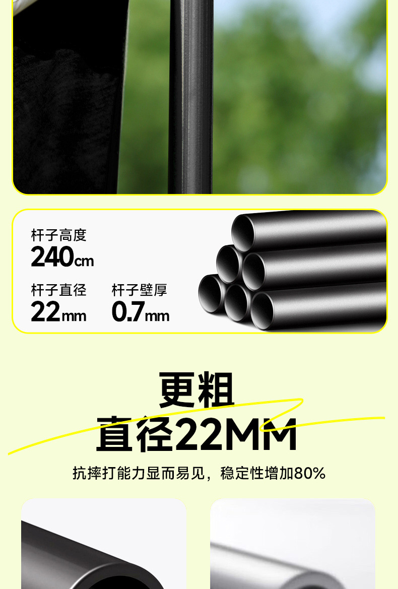 Cross-Border Vinyl Sunshade Canopy, Windproof and Rainproof Tent, Outdoor Camping Equipment, Outdoor Tarp, Camping Awning