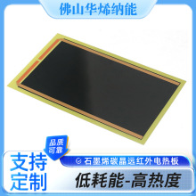 ��ɽ�Aϩ�{��ʯīϩ�h�t�⾀늟��̼���O�W���B�~��ů��ȼ�l���