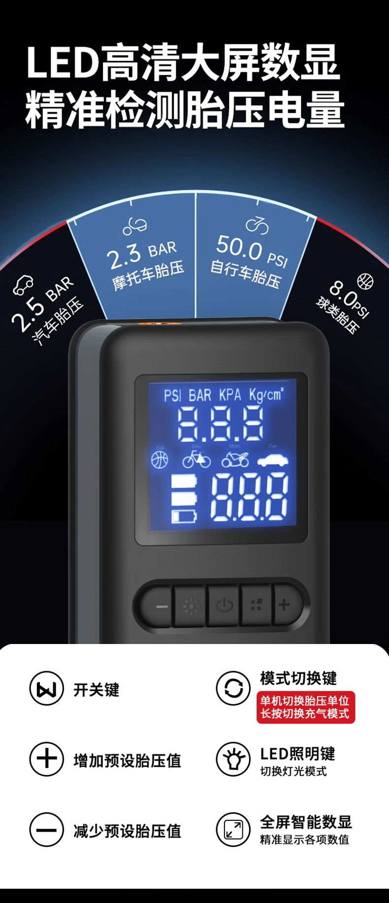 Cross-Border Vehicle-Mounted Emergency Power Supply, Tire Inflator, High-Pressure Digital Display All-In-One Machine, Car Electric Air Pump