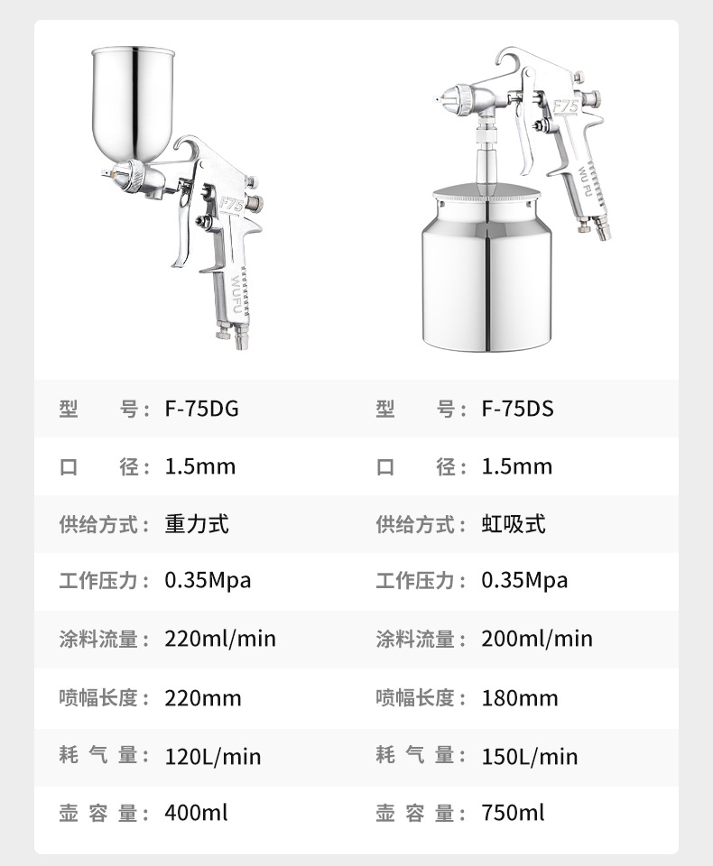 综合喷漆枪详情页参数_14.jpg