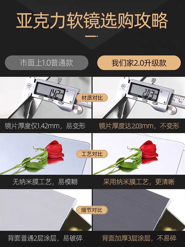 ✅ Bathroom Mirror for Home Use, Toilet Makeup Mirror, Dormitory High-Definition Non-Deforming Wall-Mounted Self-Adhesive Acrylic Soft Mirror