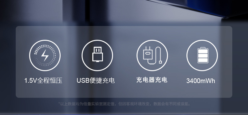 USB3400蓝色详情_02.jpg