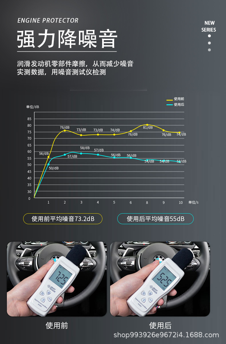 E Luchi Car Engine Repair Agent Reduces Noise, Powerful Treatment of Burning Oil, Anti-Wear Protection Oil Additive