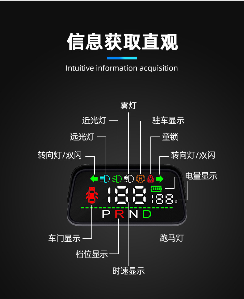 Tesla Smart Hud Head-Up Display Universal Car Gps Satellite Time Speedometer High-Definition Car Display