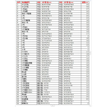 Ұɽ���r����ĭ���L��ɽ����ĭ�䱣�����L�����˅�â���Y��������