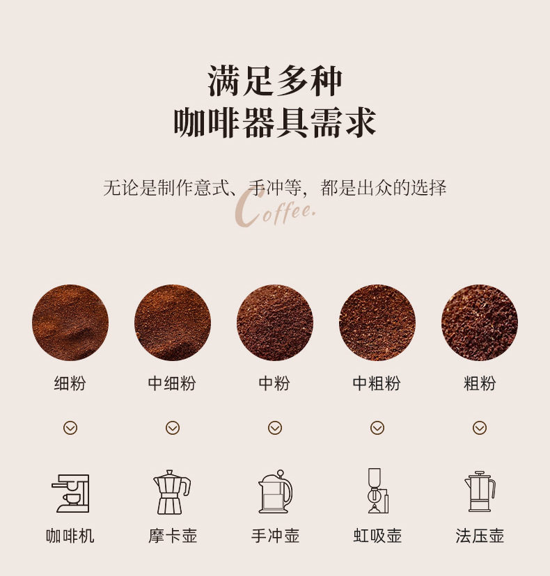 咖啡研磨机,咖啡研磨机和咖啡机,咖啡研磨机工厂,咖啡研磨一体机,研磨机咖啡,咖啡研磨机电动,电动咖啡研磨机,电动咖啡研磨器,咖啡研磨机套装,咖啡研磨机小型家用,咖啡研磨机全自动咖啡磨粉机,咖啡研磨机手磨迷你,咖啡研磨器,咖啡研磨机配件,咖啡研磨机手柄,咖啡研磨机户外,手摇咖啡机,手摇咖啡研磨器,手摇咖啡研磨机,手摇咖啡机2023,手摇咖啡机研磨器,手摇咖啡机手动,手摇咖啡机复古,手摇咖啡机伴手礼,手摇咖啡机礼盒,手摇咖啡机外壳,手摇咖啡机套装,手摇咖啡机cnc,手摇咖啡机研磨器便携套装,手摇咖啡机磨刀,手摇咖啡机 配件,手摇咖啡磨豆机,手摇磨豆机,790详情页_09