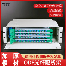 żODFw侀12оԪ24/48/72/96/144оSCFCӿCʽ