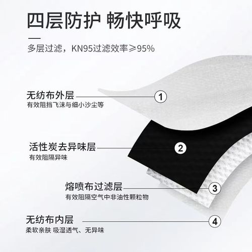 Bǎo Wéi Kāng Activated Carbon Independent Packaging Four-Layer Thickened Anti-Toxin Anti-Odor Industrial Dust Pollen Anti-FORMALDEHYDE Adult