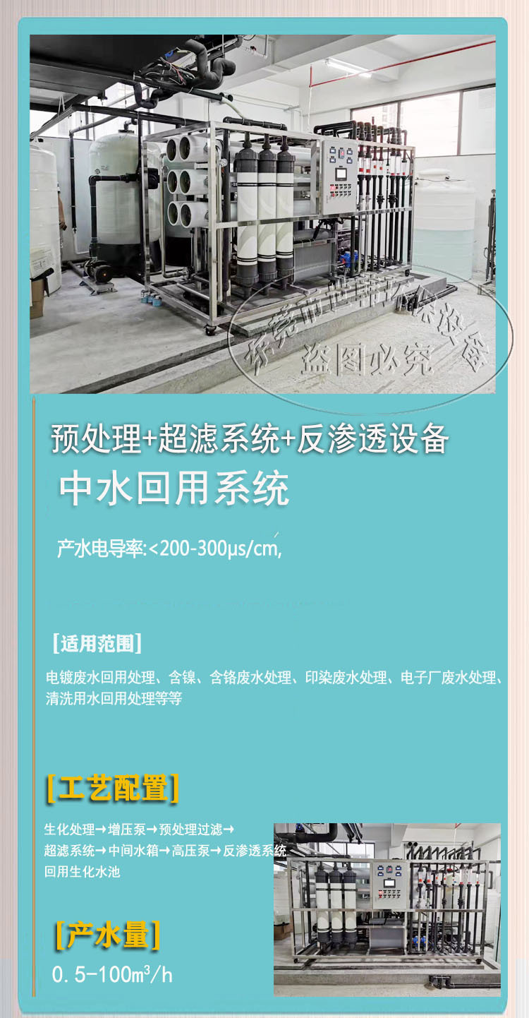 中水回用设备1