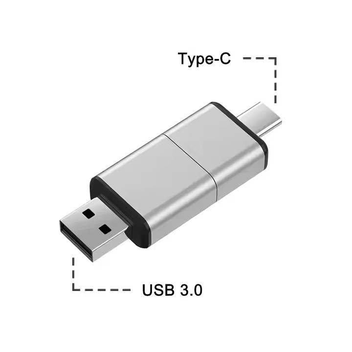 越境卸売Type-CモバイルUSBメモリ、パソコン両用、企業向けレーザーカラー印刷ロゴのカスタマイズ可能、クリエイティブなカスタム|undefined