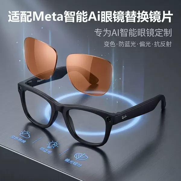 Cross-Border Applicable Meta Smart Bluetooth Ai Eyeglass Lenses Rw4006 4008 4012Gen2 Replacement Eyeglass Lenses