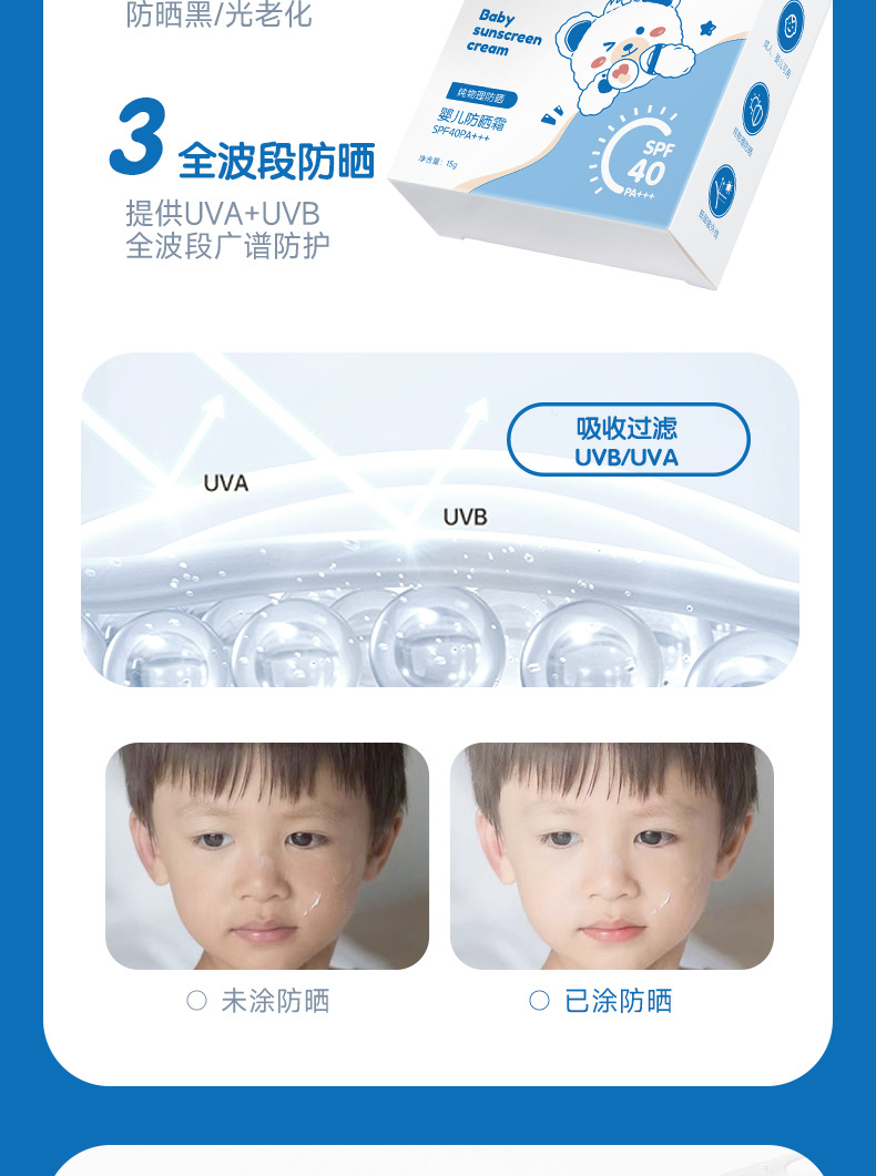 Royal Baby Cushion Sunscreen for Babies, Special Summer UV Moisturizing Physical Sunscreen BB Cream for Kids Wholesale undefined