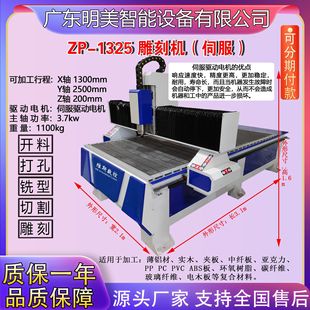 �����O�䁆����PP��CNCȫ�Ԅ�1325���^��̙C�_�ϙC