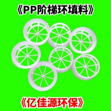 PVC�A�ݭh ������ϩ�A�ݭh���� �����A�ݭh���ϏS��