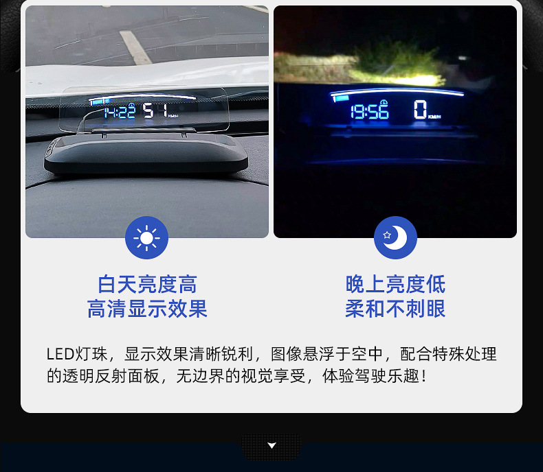 Hud Head-Up Display Car Multi-Function Obd Speed Speed Water Temperature High-Definition Large Screen Suspended Projection