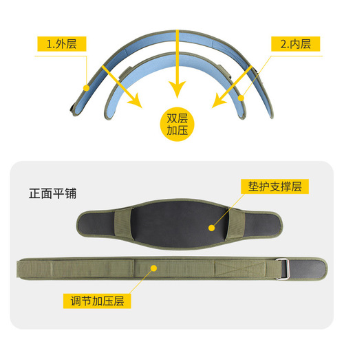 Weightlifting belt for men and women, fitness squats and deadlifts, waist protection, weight-bearing strength training, waist disc girdle protection