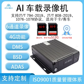 车载摄像头;车载显示器;行车记录仪