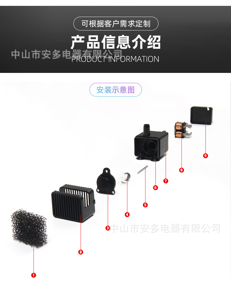 微型无刷直流2_03