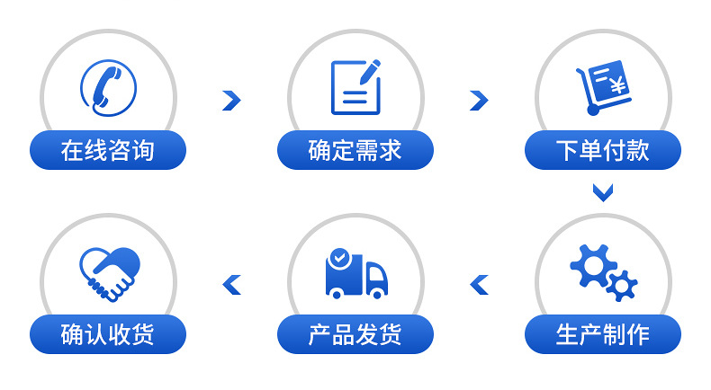 涂布试验机详情_24