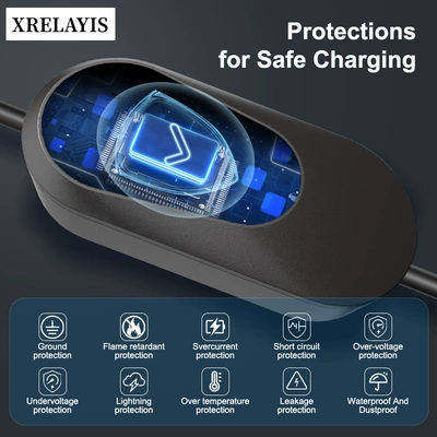 Use, Fast Charging, Elektrikli avtomobil şarj stansiyaları